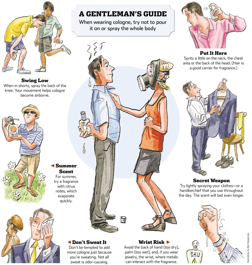 How Often Should You Wear Perfume We Asked 100 People 