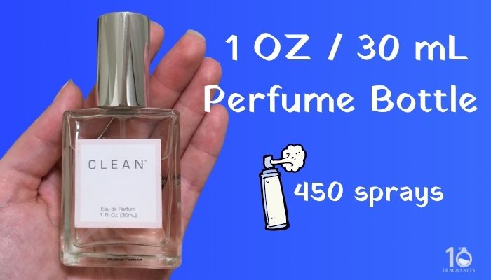actual size perfume sizes chart