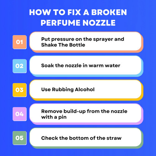 how-to-fix-a-broken-perfume-nozzle