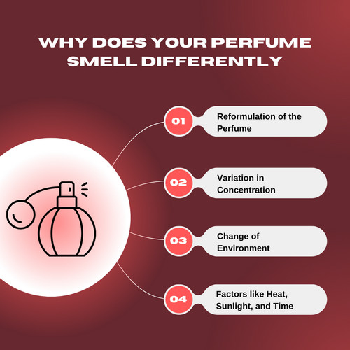 why-does-your-perfume-smell-different